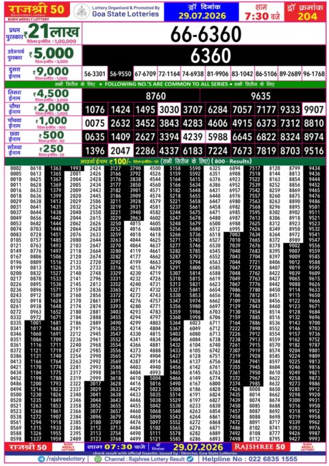 Rajshree Lottery Result Today
