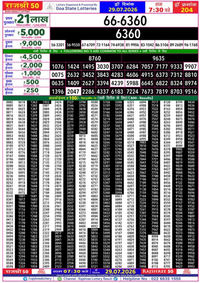 Rajshree 50 Budh Weekly Lottery 7:30pm Result 29 July 2026 Rajshree Lottery Result Today