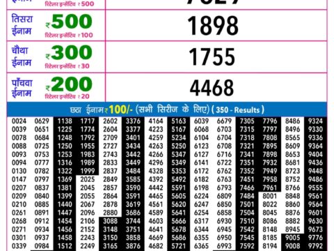 Rajshree Night Budh Weekly Lottery 9pm Result 29 July 2026 Rajshree Lottery Result Today