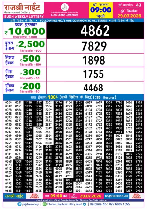 Rajshree Lottery Result Today
