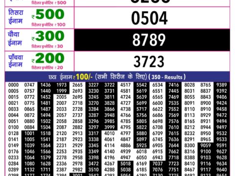 Rajshree 10 Evening Guru Weekly Lottery 5.40pm Result 30 July 2026 Rajshree Lottery Result Today