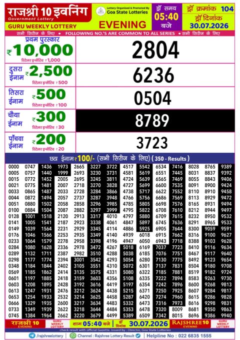 Rajshree Lottery Result Today