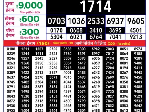 Rajshree Thursday Weekly Lottery 8pm Result 30 July 2026 Rajshree Lottery Result Today