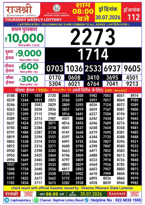 Rajshree Lottery Result Today