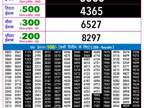 Rajshree Night Guru Weekly Lottery 9pm Result 30 July 2026 Rajshree Lottery Result Today