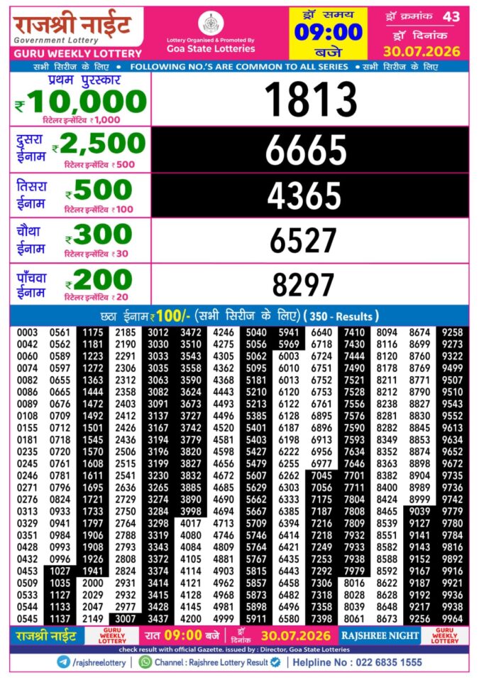 Rajshree Night Guru Weekly Lottery 9pm Result 30 July 2026 Rajshree Lottery Result Today