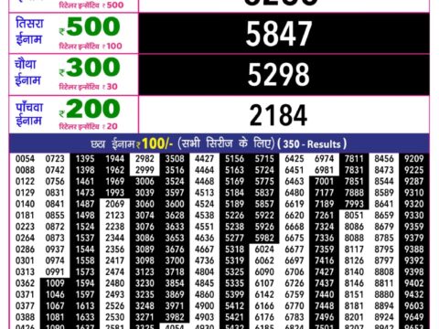 Rajshree 10 Evening Shukra Weekly Lottery 5.40pm Result 31 July 2026 Rajshree Lottery Result Today