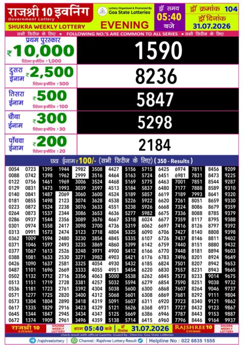 Rajshree Lottery Result Today