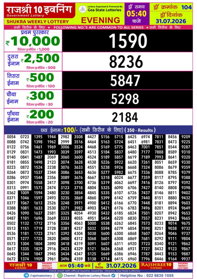 Rajshree 10 Evening Shukra Weekly Lottery 5.40pm Result 31 July 2026 Rajshree Lottery Result Today
