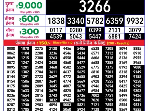 Rajshree Friday Weekly Lottery 8pm Result 31 July 2026 Rajshree Lottery Result Today