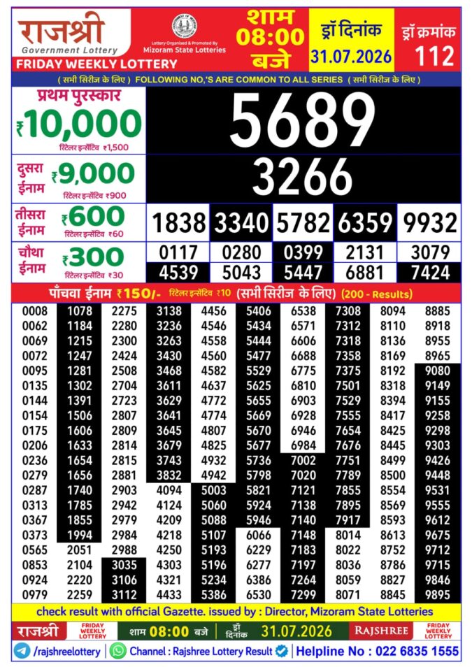 Rajshree Friday Weekly Lottery 8pm Result 31 July 2026 Rajshree Lottery Result Today