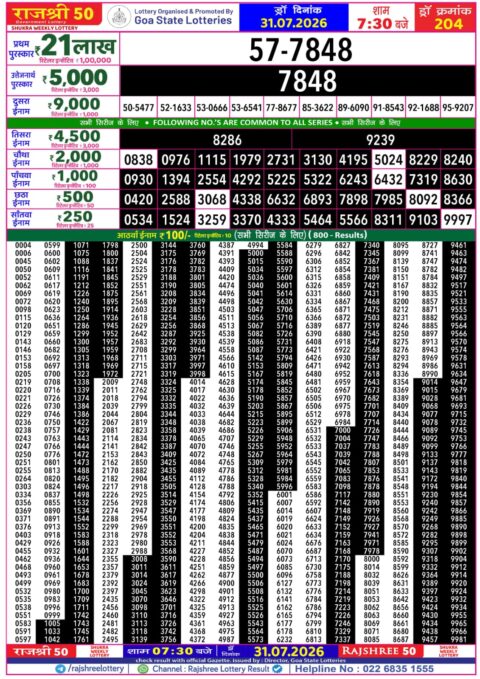 Rajshree Lottery Result Today