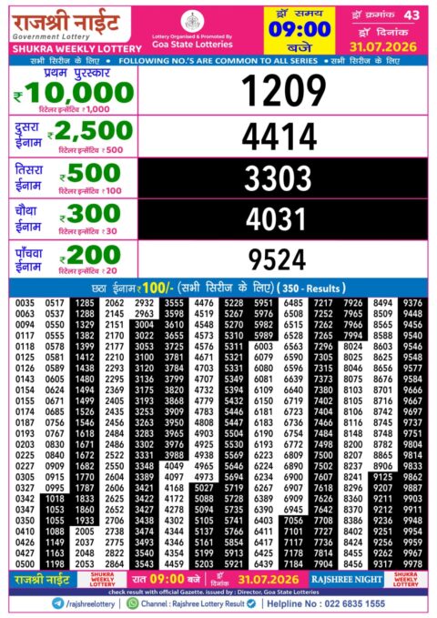Rajshree Lottery Result Today