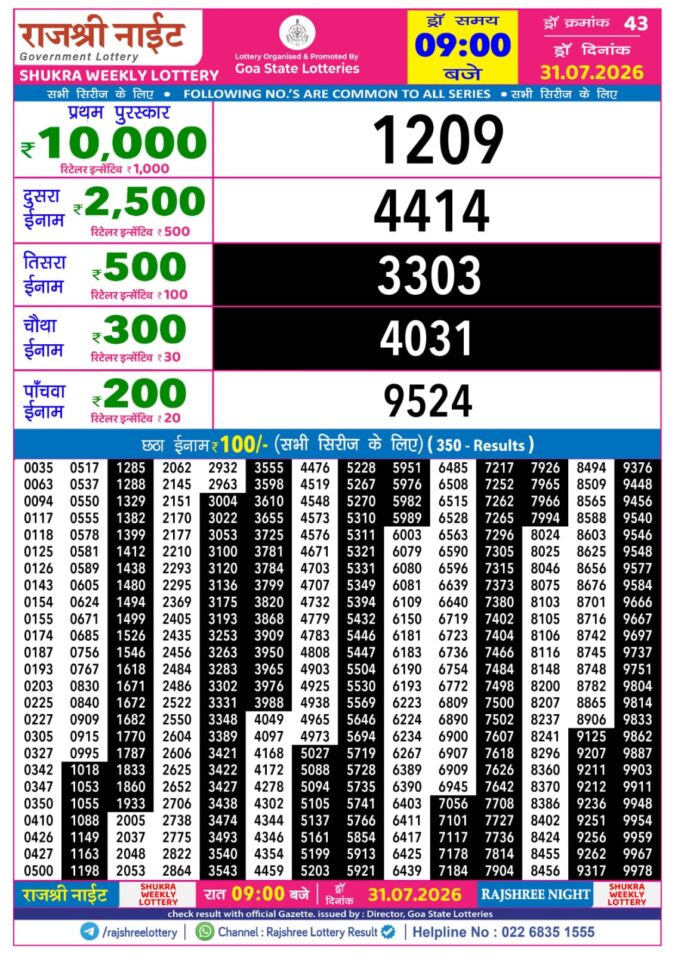 Rajshree Night Shukra Weekly Lottery 9pm Result 31 July 2026 Rajshree Lottery Result Today