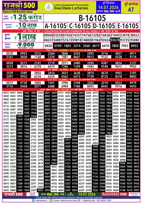 Rajshree Lottery Result Today