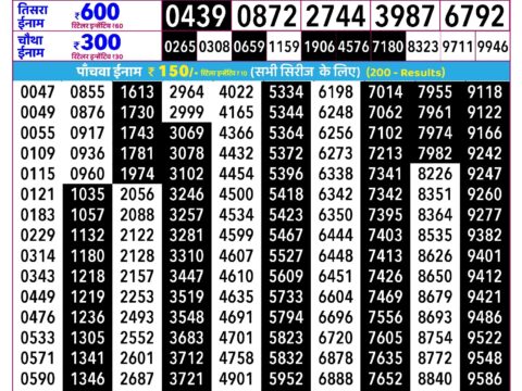 Rajshree Shukra Weekly Lottery 2.25pm Result 24 July 2026 Rajshree Lottery Result Today