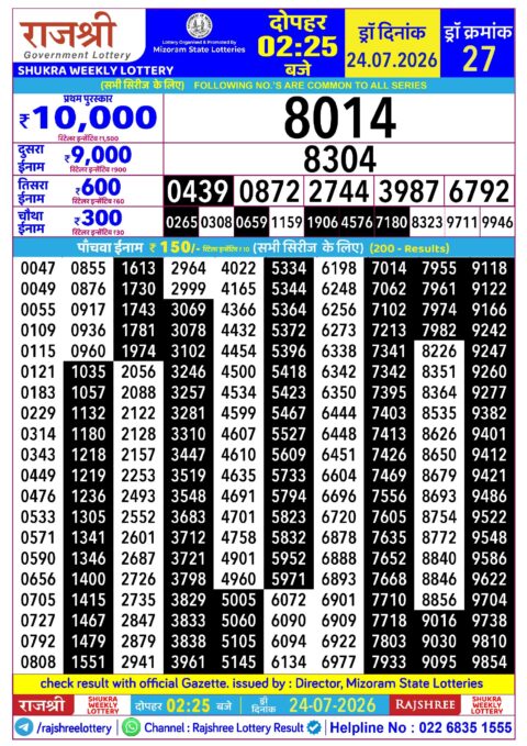 Rajshree Lottery Result Today