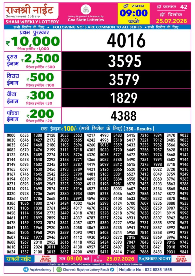 Rajshree Night Shani Weekly Lottery 9pm Result 25 July 2026 Rajshree Lottery Result Today