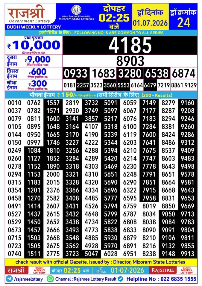 Rajshree Budh Weekly Lottery 2.25pm Result 01 July 2026 Rajshree Lottery Result Today
