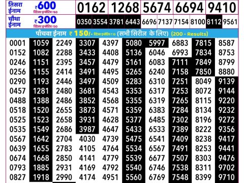 Rajshree Budh Weekly Lottery 2.25pm Result 08 July 2026 Rajshree Lottery Result Today