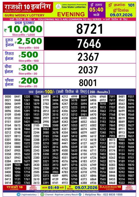 Rajshree Lottery Result Today