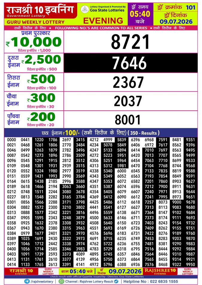 Rajshree Lottery Result Today