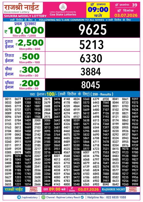 Rajshree Lottery Result Today