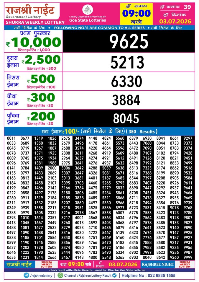 Rajshree Night Shukra Weekly Lottery 9pm Result 03 July 2026 Rajshree Lottery Result Today