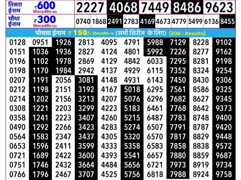 Rajshree Ravi Weekly Lottery 2.25pm Result 19 July 2026 Rajshree Lottery Result Today