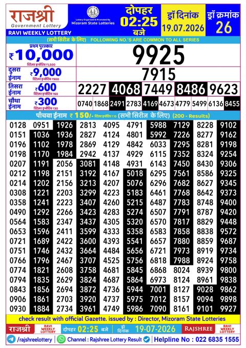 Rajshree Lottery Result Today