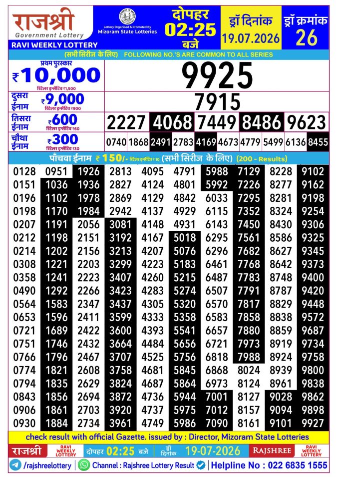 Rajshree Ravi Weekly Lottery 2.25pm Result 19 July 2026 Rajshree Lottery Result Today