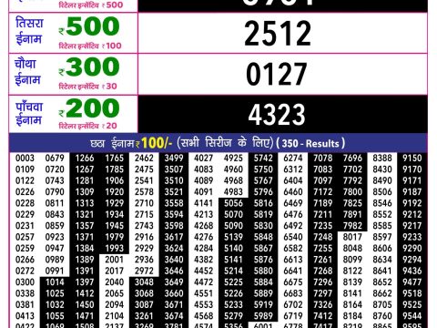 Rajshree 10 Evening Som Weekly Lottery 5.40pm Result 06 July 2026 Rajshree Lottery Result Today