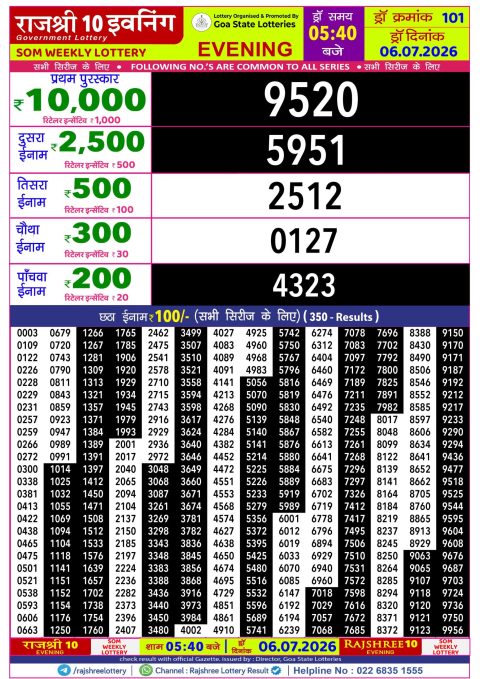 Rajshree Lottery Result Today