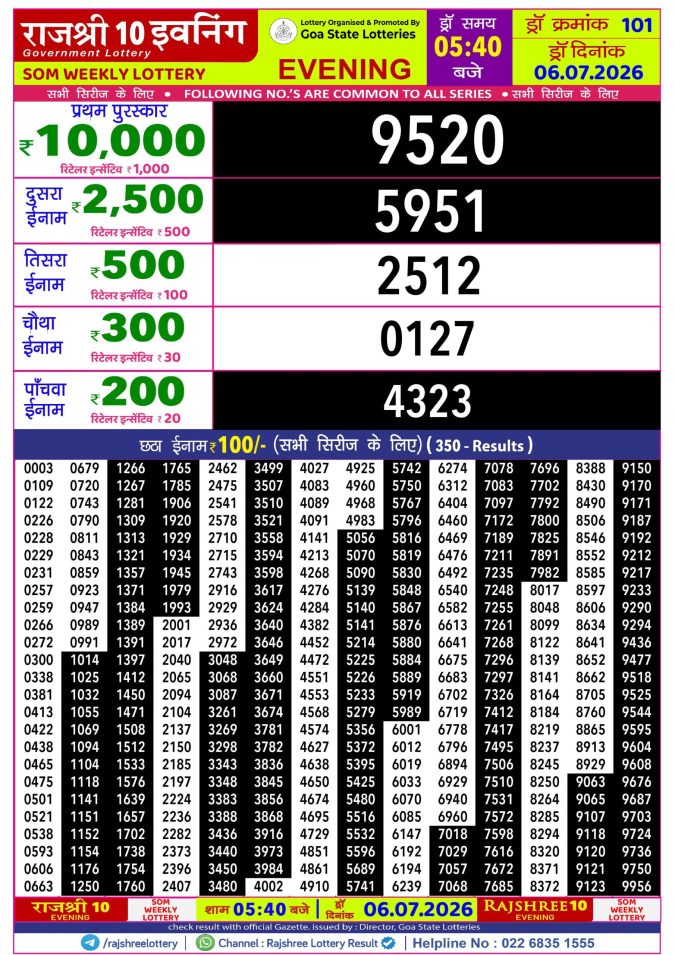Rajshree 10 Evening Som Weekly Lottery 5.40pm Result 06 July 2026 Rajshree Lottery Result Today