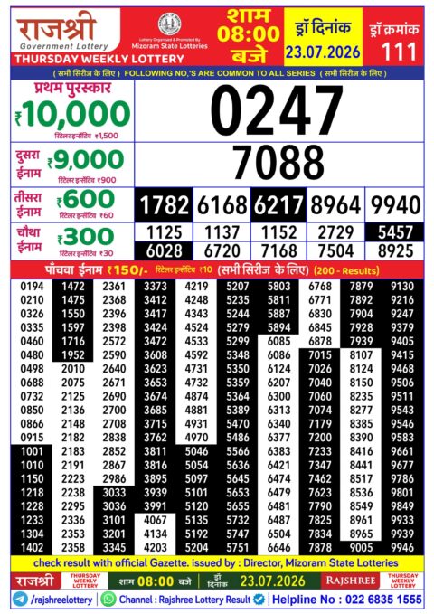 Rajshree Lottery Result Today