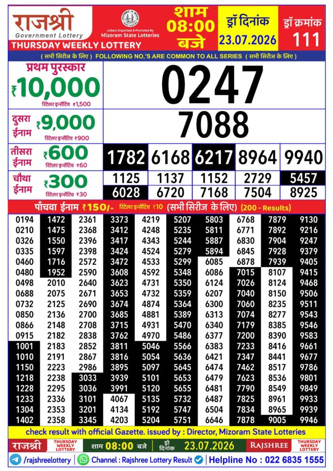 Rajshree Thursday Weekly Lottery 8pm Result 23 July 2026 Rajshree Lottery Result Today