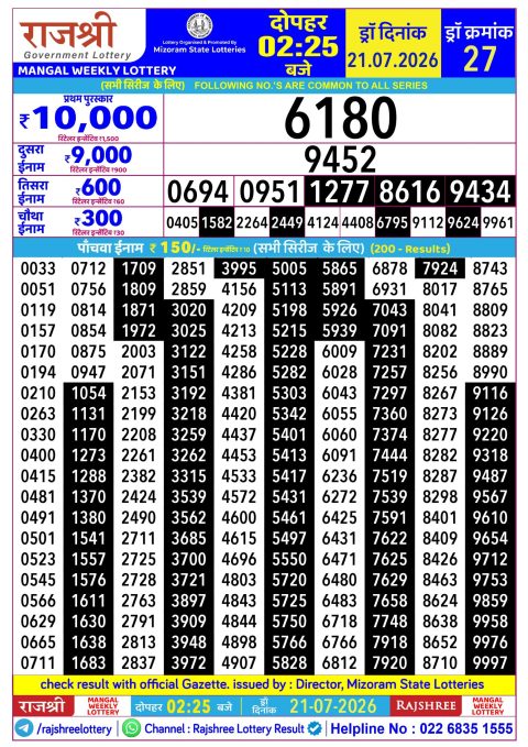 Rajshree Lottery Result Today