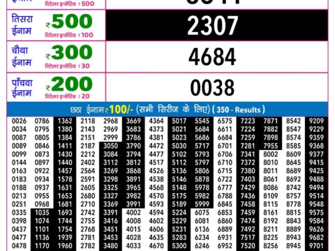 Rajshree Night Guru Weekly Lottery 9pm Result 23 July 2026 Rajshree Lottery Result Today