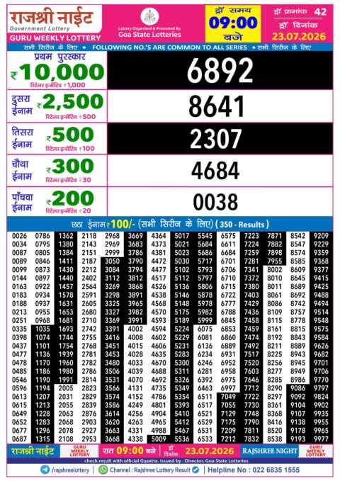 Rajshree Lottery Result Today