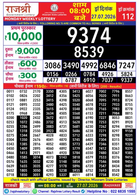 Rajshree Lottery Result Today