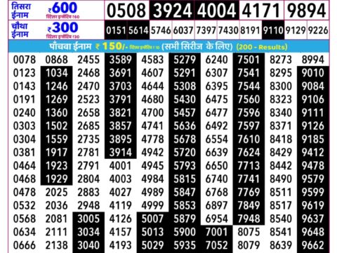 Rajshree Guru Weekly Lottery 2.25pm Result 30 July 2026 Rajshree Lottery Result Today