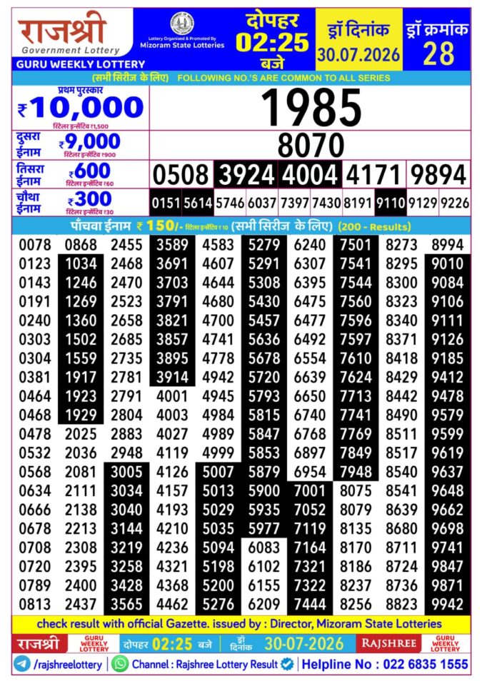 Rajshree Guru Weekly Lottery 2.25pm Result 30 July 2026 Rajshree Lottery Result Today