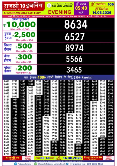 Rajshree Lottery Result Today
