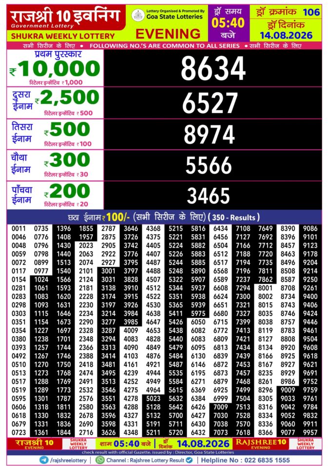 Rajshree 10 Evening Shukra Weekly Lottery 5.40pm Result 14 August 2026 Rajshree Lottery Result Today
