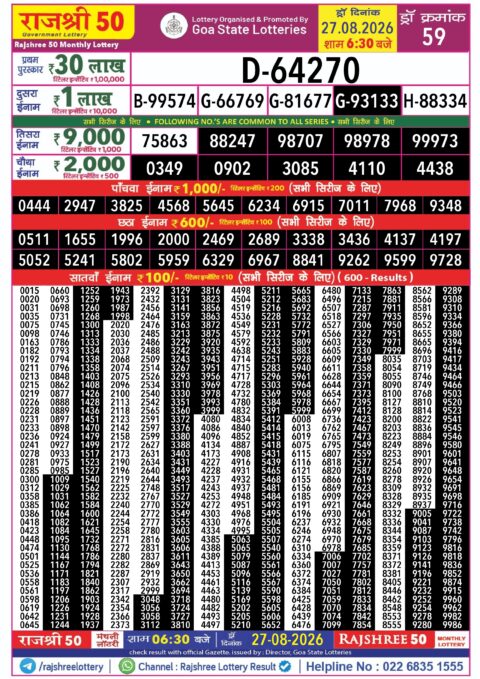 Rajshree Lottery Result Today