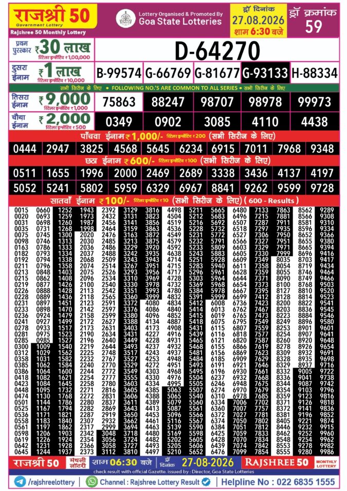 Rajshree 50 Monthly Lottery Result 27 August 2026 Rajshree Lottery Result Today