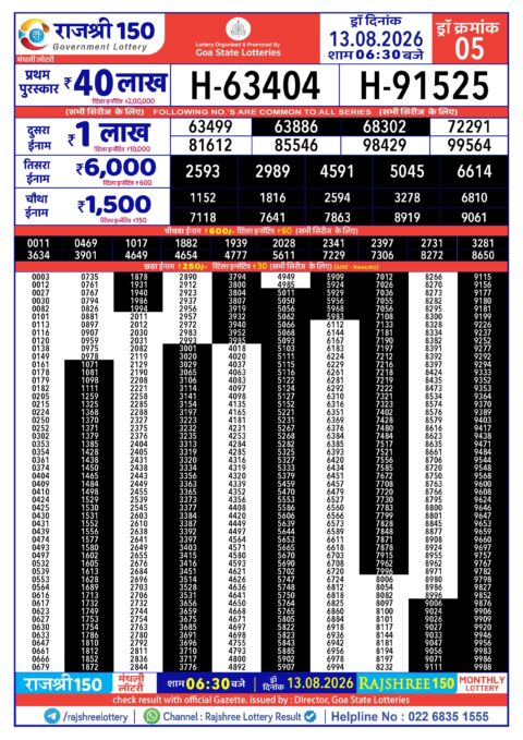Rajshree Lottery Result Today