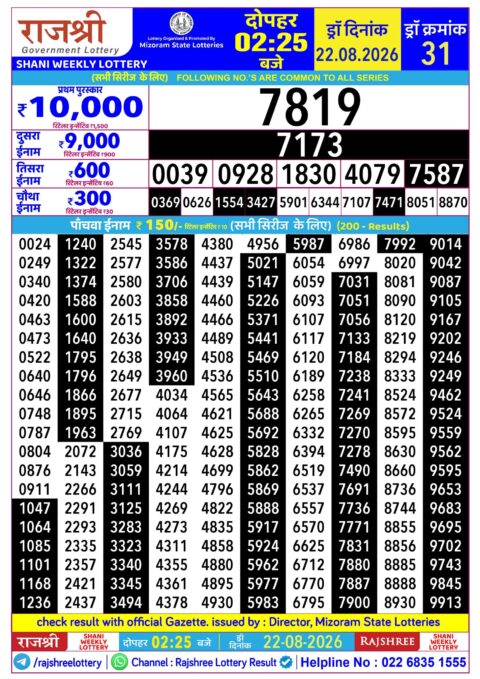 Rajshree Lottery Result Today