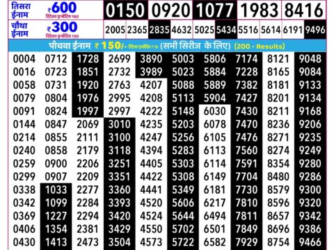 Rajshree Shani Weekly Lottery 2.25pm Result 29 August 2026 Rajshree Lottery Result Today