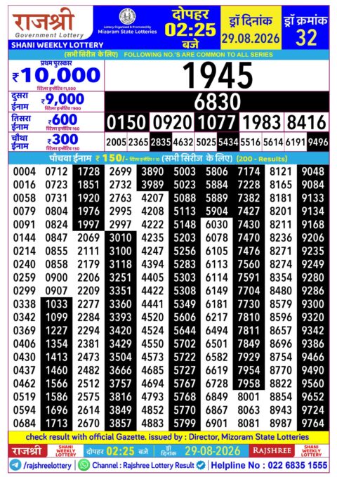 Rajshree Lottery Result Today